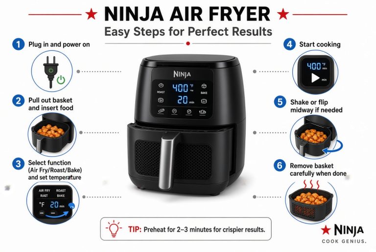 Ninja Air Fryer Instructions
